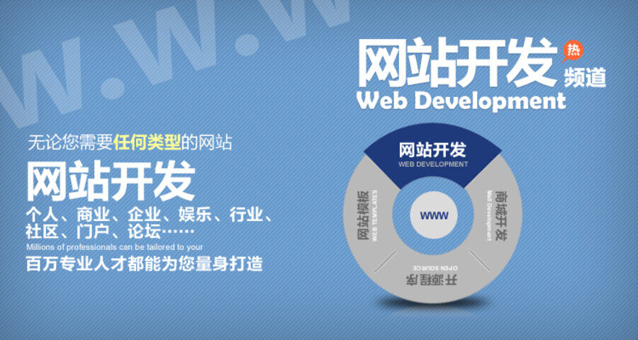 如何看出模板网站和定制网站的区别(图2)