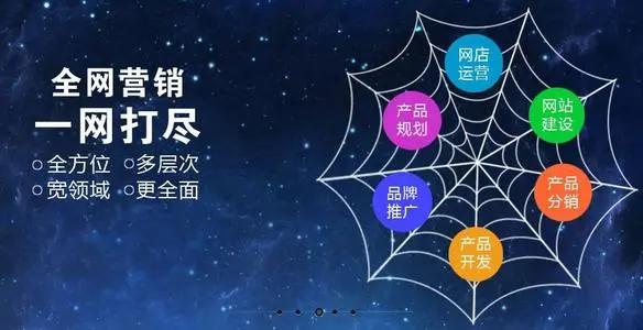 网络营销该做些什么？网络营销的好处表现！(图2)