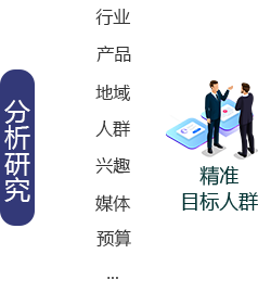 武汉怡橙网络科技有限公司